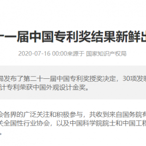 第二十一届中国专利奖结果新鲜出炉！