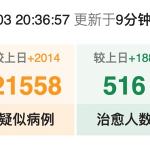 励字武汉,众字成城!锐字弛黑N95系列抗疫免费字体发布开放下载!
